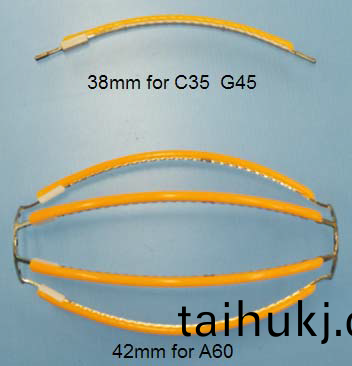 LED 燈絲創新革命又(you)展新圖